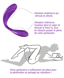 sextoy-couple-virgite-violet.jpg
