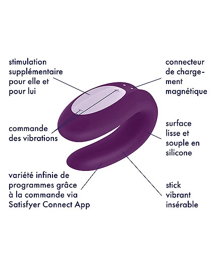 Sextoy Couple Double Joy Satisfyer Appli Connecté - photo 4