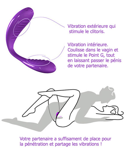 Le Sextoys pour Couple We Vibe Unite - photo 3